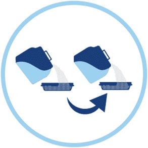 Ikona pokazująca, że należy wymienić żwirek w kuwecie